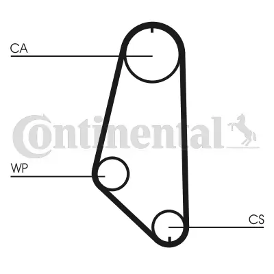 Water Pump & Timing Belt Kit